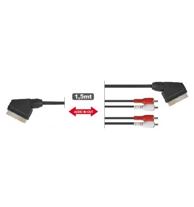 Karma CV 8123 Cable de Audio-Video de 1.5MT