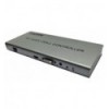 Karma VWC 4 Video Wall Controller 4 pantallas